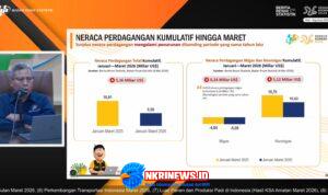 Ekonomi Indonesia Tetap Terjaga, di Tengah Gejolak Global